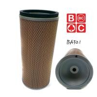 ราคา กรองอากาศ NISSAN CW430, CWM430 ลูกใน BA321 นิสสัน (24705568034)