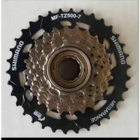 ราคา SHIMANO ชิมาโน่ เมก้าเรเนจ (44105729666)