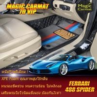 ราคา Ferrari 488 Spider 2015-2018 Convertible (เฉพาะ2ชิ้นหน้า) พรมรถยนต์ Ferrari 488 Spider พรม7D VIP Magic Carmat (10768436751)