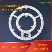 ราคา แผงไฟเพดาน LED NB-CELL แผงแม่เหล็กไฟเพดาน ชุดเปลี่ยนหลอดไฟ โคมเพดาน (โคมซาลาเปา) ประหยัดพลังงาน ติดตั้งง่าย (6497214615)