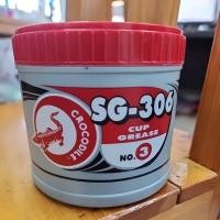 ราคา จาระบี ตราจระเข้ SG306 เบอร์3สีแดง ขนาด0.5กิโลกรัม (24126287859)