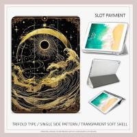 ราคา Tarot MoonรูปแบบiPadสําหรับiPad air6 air7 air4 air5 mini6/7 กรณีiPad pro11 pro12.9 pro13 2024 กรณีiPad 10.2 gen7/8/9 gen10 gen11 กรณี (28386858674)