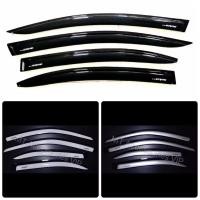 ราคา civic FB ซีวิคFB ปี2012-2014 คิ้วกันสาดประตูรถยนต์ (41564061995)