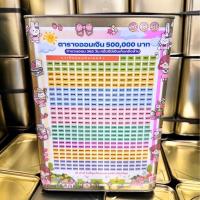 ราคา กระปุกออมสินปิ้บ สูง23 เซน ออม 500,000 แถมสติ๊กเกอร์ 5 แผ่น + ตารางออม+สติ๊กเกอร์ลายการ์ตูน กระปุกออมสิน ปิ๊บออมสิน (27123174218)