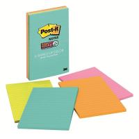 ราคา ซุปเปอร์สติ๊กโน้ต ไมอามี โพสต์-อิท 4621-SSMIA Super Sticky Note, Miami Post-It 4621-SSMIA (7358587220)