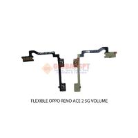 ราคา FLEXIBLE OPPO RENO ACE 2 ปริมาณ 5G (24906052586)