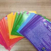 ราคา บัตรจับมือ BNK 48 5th single BNK Festival Handshake (1977276713)