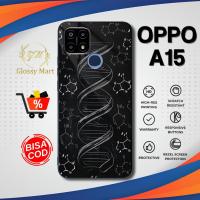 ราคา เคส Oppo A15 รุ่นล่าสุด Hardcase Softcase Glossy Casing Oppo A15 Premium (42714711502)