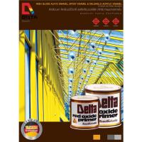 ราคา Delta Red Oxide Primer สีรองพื้นกันสนิมแดง เดลต้า 1.4 GL - 1 GL (23944623970)