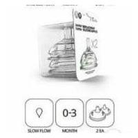 ราคา จุกนม Como tomo 0-3m, 3-6m, 6m+ (9926506023)