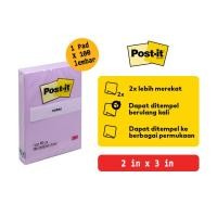 ราคา Myhomey Post it 3m STICKY NOTES สีชมพูโมเสก 656-1MP 50 X 76 MM (26581830121)