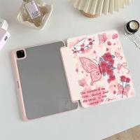 ราคา กรณีแท็บเล็ตสําหรับipad gen11 A16Pro 2025 gen5 gen8 air13 gen9 gen6 12.9 นิ้วAir1 2 3 pro13 2024 2022pro11 2018pro air4 5 10.9 นิ้วGen7 mini 6 generation10th 2024air6 กรณี (28933513580)