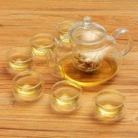 ราคา ชุดกาชงชาแก้วใสแบบมีที่กรองใบชา จัดชุดพร้อมแก้วชาสองชั้นจำนวน 6 ใบ Glass Tea Pot Set with tea cups (1104620227)