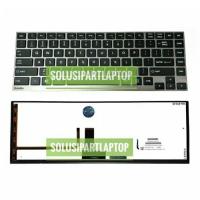 ราคา คีย์บอร์ด Toshiba Dynabook U900 R632H BACKLITE (8785502239)