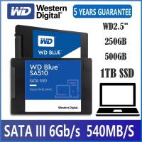 ราคา ⚡️SSD ใหม่!!⚡️250GB,500GB,1TB Western Digital SSD (เอสเอสดี) WD BLUE SATA 3 2.5"(WDS500G2B0A) 3D NAND ประกัน 5 ปี-a (21681961655)