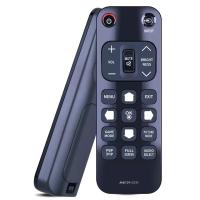 ราคา ลูกชายใหม่72913121 รีโมทคอนโทรลสําหรับใช้กับ LG Sound Bar Audio Player System AKB72913119 (43907953416)