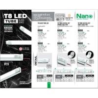 ราคา แบ่งขาย 6หลอด NANO LED T8 หลอดไฟ LED ยาว 2 เมตร 9W/18W พร้อมราง สำหรับตกแต่งบ้านและสำนักงาน ส่งไว (41755359227)