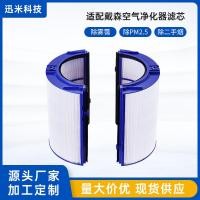 ราคา เหมาะสําหรับ Dyson Dyson เครื่องฟอกอากาศไส้กรอง TP/HP/DP04/05/06/09 พัดลม PH02 กรอง 07 (28090268317)