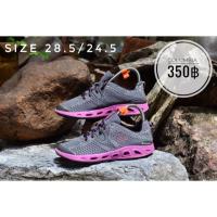 ราคา ❌ปิดการขาย❌รองเท้าผ้าใบ Columbia (1320214816)