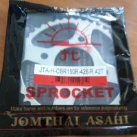 ราคา สเตอร์หลังcbr150r42ฟันแท้พระอาทิตย์ (7058595838)