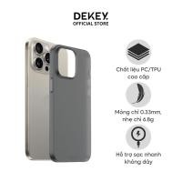 ราคา [มาใหม่] DEKEY Power Pioneer เคสบางเฉียบบางเฉียบระดับพรีเมียมที่มองไม่เห็นสําหรับ 15ProMax (42763518559)