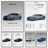 ราคา คลาสสิกญี่ปุ่นกีฬารถ Nissan-Skyline GTR R32 R34 Supercar Nordic โปสเตอร์ผ้าใบภาพวาด Wall Art ภาพตกแต่งบ้าน JHIB (41065021363)