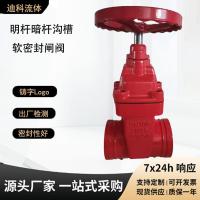 ราคา ร่อง สว่าง คัน ปกปิดก้านนุ่มปิดผนึกประตูวาล์วบอลหมึกเหล็กหล่อท่อดับเพลิงหนีบวาล์วยืดหยุ่นที่นั่งปิดผนึกประตูวาล์ว (43817128662)