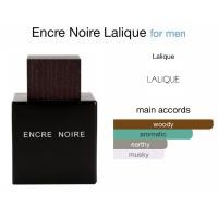 ราคา Lalique - Encre Noire 5 ml (26851196569)