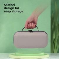 ราคา Suitable for Samsung Freestyle Projector Storage Bag Full Set Accessories Storage Hard Case Outdoor (27841891768)