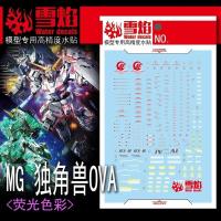 ราคา [XY Water DECANS] MG-112 RX-0 UNICORN GUNDAM OVA เรืองแสง (27607461088)