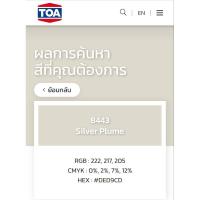 ราคา TOA Supershield Duraclean #8443 ขนาด 9 L. เกรดอัลตร้าพรีเมี่ยม (เฉดสีผสม) *ขายสี ราคาส่ง* (26724781907)