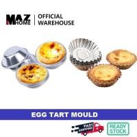 ราคา Maz HOMEputuese Egg Tart Mold Alum Alloy Cup Cake Fruits Tart Moulder Jart Mould (22443354235)