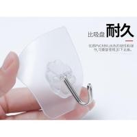 ราคา after ที่แขวนอเนกประสงค์ สำหรับติดผนัง 6*6 cm. แบบใส แบบดำ (504594469)