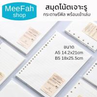ราคา สมุดโน้ตจดบันทึก กระดาษรีฟิว ไส้เติมสมุดA5,B5 ตารางสมุดโน๊ต กระดาษมีรู สันห่วง สินค้าพร้อมส่ง (24327813887)