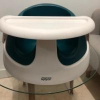 ราคา เก้าอี้หัดนั่ง mamas&papas มือสอง (5332479029)