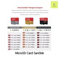 ราคา Memory Card [ศูนย์ไทย] SanDisk คุณภาพสูง Ultra Extreme Pro MicroSDXC A1 A2 U3 V30 64GB 128GB 256GB 4K (25421722866)