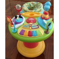 ราคา เครื่องเล่นเด็ก​ AROUND​ WE GO (1776761822)