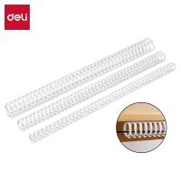 ราคา Deli รางเก็บสายไฟ กระดูกงูร้อยสายไฟ รางจัดระเบียบสายไฟ ติดตั้งง่ายมีกาวในตัว Socket Wiring Tube (25591919277)