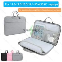 ราคา กระเป๋าใส่แล็ปท็อปขนาด 11.6-15.6 นิ้ว กันน้ำ ปกกระเป๋าคอมพิวเตอร์สำหรับ MacBook/Xiaomi/Redmi/Lenovo/Dell/Asus/Acer (41665737414)