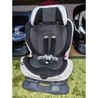 ราคา Ailebebe รุ่น Swing Moon DX รุ่นใหม่ ใช้ได้ 9 เดือนถึง 7 ขวบ มือสอง สภาพใหม่ (7917225859)