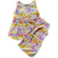 ราคา ล้างสต๊อก ชุดนอนผ้ามัสลิน freesize p+p (22237344883)