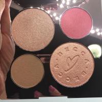 ราคา Becca x chrissy teigen glow face palette (375330078)