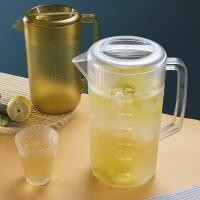 ราคา GOODHOME เหยือกน้ำพลาสติกใส มีฝาปิด 1.8/2.0 ลิตร ถ้วยตวง มีสเกล Food Grade DEJB (28884873777)