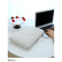 ราคา กระเป๋าแท็บเล็ต 9.7-11 นิ้ว สำหรับ iPad Air 4 5 6 7 Pro 11 10.9 iPad 11th 2025 เคส ซองแล็ปท็อป 13.3 14 นิ้ว สำหรับ Macbook HP Lenovo ACER (24194689239)