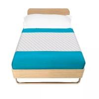 ราคา Supersorber- ผ้ารองเตียงซับน้ำ Size L เตียงเดียวพร้อมผ้าสอดใต้เตียง 70 x 105 ซม. (1334963276)