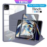 ราคา Tbtic สําหรับ Infinix XPAD กรณี 360 หมุนสําหรับเด็กพร้อมปากกาที่ใส่ดินสอ Slot Hard อะคริลิคกันกระแทกปลอก Auto Wake up (25942708391)