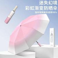 ราคา ร่มกันแดดพับได้ ป้องกันรังสี UV อัตโนมัติ พกพาสะดวก สำหรับฤดูร้อน (40715144308)