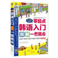 ราคา Zero Start หนังสือเรียนเบื้องต้นของเกาหลี ภาพประกอบ Zero Start at a Glancing หนังสือเรียนเบื้องต้นของเกาหลี I (44016139928)