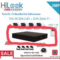 ราคา เครื่องบันทึกภาพกล้องวงจรปิด DVR 4 ch ส่งฟรี เก็บปลายทาง (6620971081)
