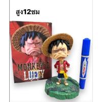 ราคา โมเดลวันพีช/ลูฟี่ (งานพร้อมกล่อง)/ มีของพร้อมส่งเลยค่ะ (24553875701)